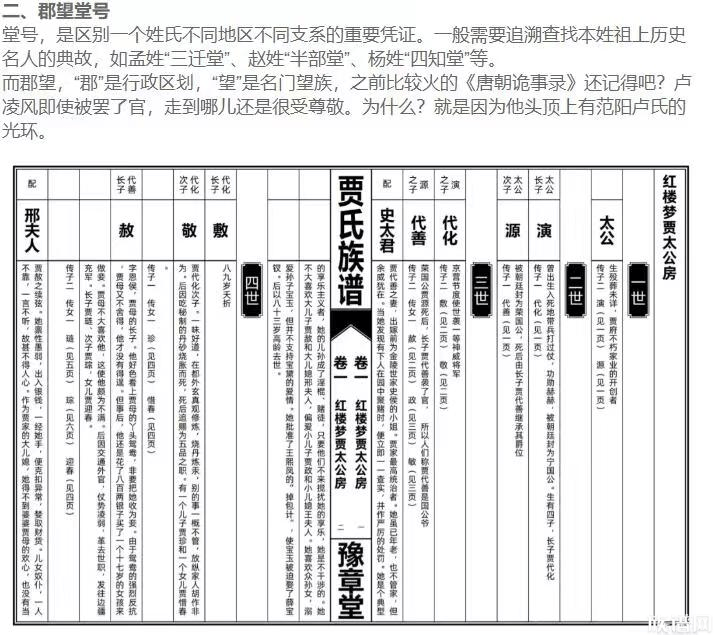 族谱网产品之一的”修谱工具”怎么使用？