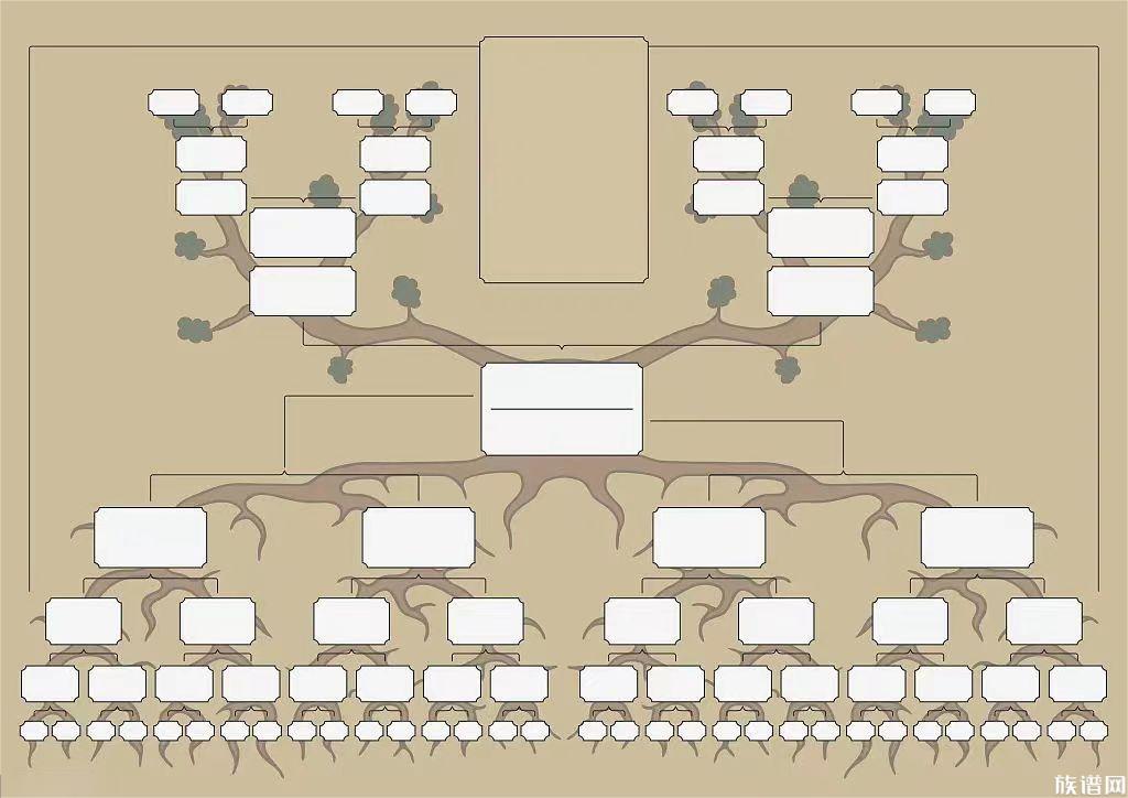 族谱里,有你的名字吗