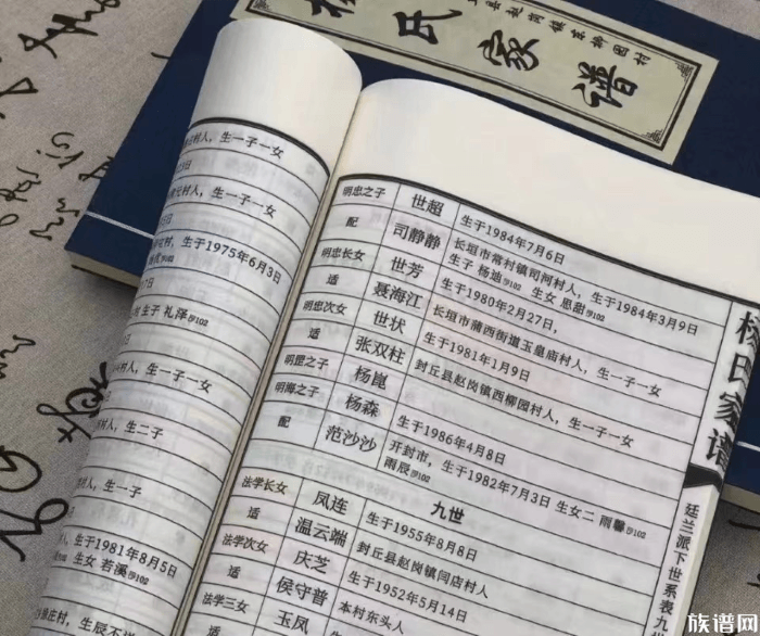 中国家谱族谱数据库在线查询网站哪家专业靠谱？