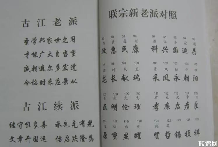 编修家谱字辈表时该如何立字辈?