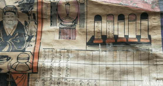 家谱的历史渊源:探索中国最古老家谱的样貌