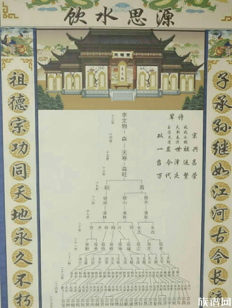 家谱与个人史:家谱中文化价值“兴灭国,继绝世”的民族观