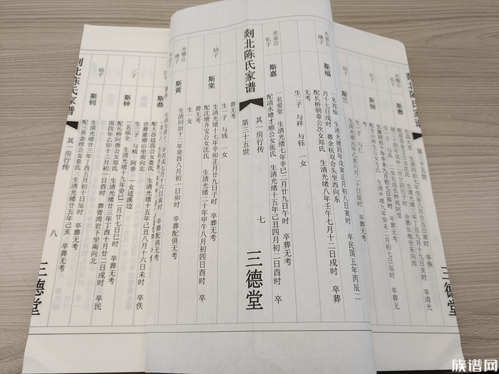 普通人如何快速读懂家谱？看这篇就够了！