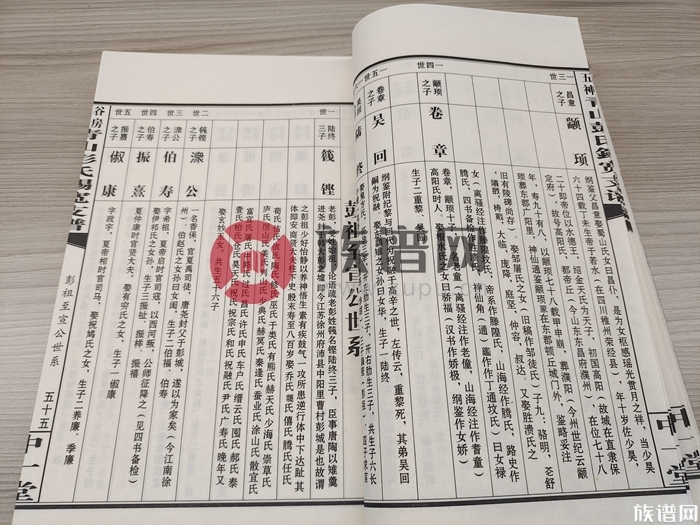 续修新家谱后,家中的纸质老谱需要销毁吗?