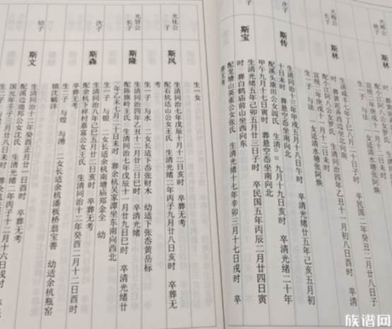 族谱序跋:撰写谱序还有哪些注意事项