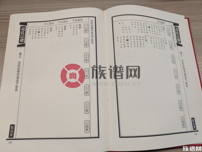 修谱流程揭秘|一本家谱是如何编修出来的?