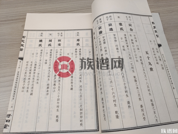 家谱中的始祖为何一般是始迁祖?家谱中始祖一般追溯到哪里?