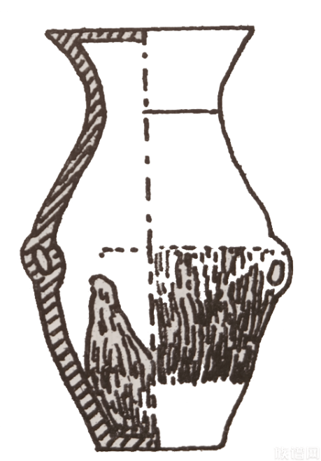 中国祠堂的起源:原始的祭祖行为