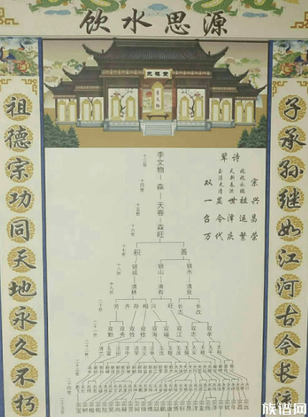 探寻家族之根:如何对接族源与祖籍