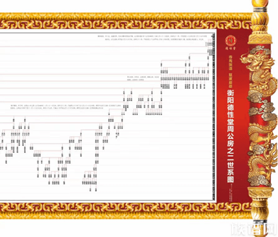 用户来访|欢迎湖南陆秀清先生来族谱网洽谈修谱业务