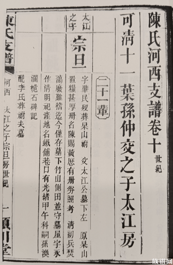 河西陈氏支谱：颍川堂世系图記