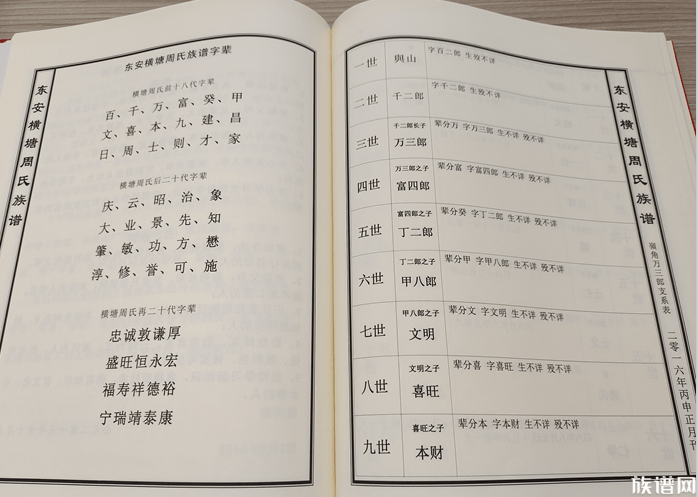 族谱内容解析：一本合格的好家谱应该具备哪些内容？