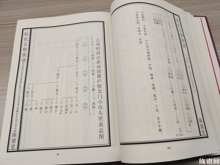 家谱字辈起源用法：宋太祖赵匡胤制定的字辈文化