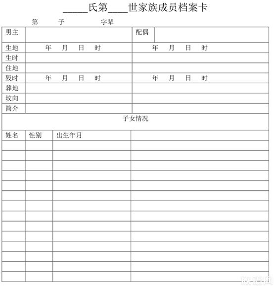 如何制作族谱，世系图绘制，版谱仪式