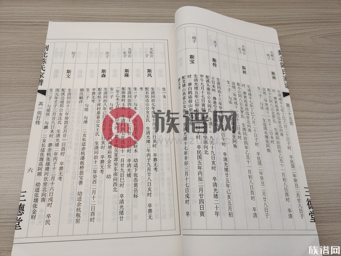 怎么判断老家谱的内容是否真实?