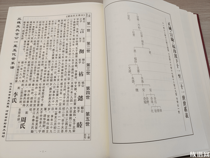 丑名与恶名:古今命名的差异与深意