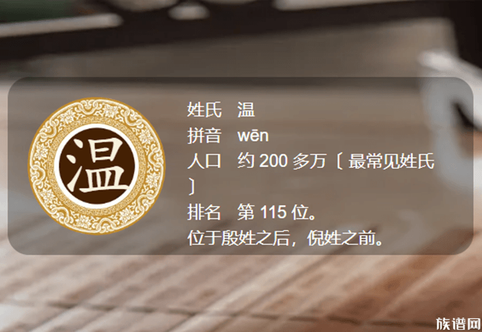 百家姓温姓、温氏的堂号大全