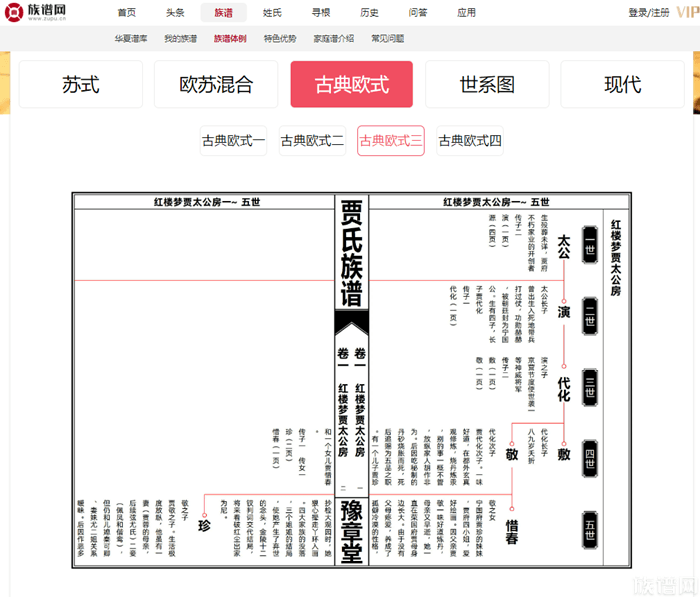 修谱小百科:家谱、族谱世系图表的五种常见体例版式
