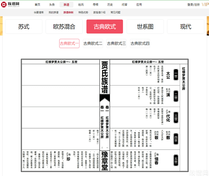 修谱小百科：家谱、族谱世系图表的五种常见体例版式