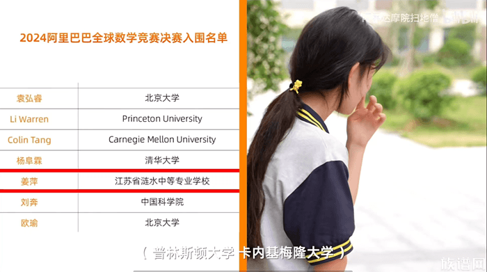 如何看待17岁中专女生姜萍爆冷晋级阿里巴巴数学竞赛决赛被质疑作弊？