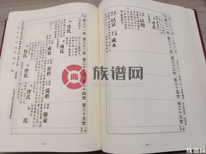 修谱小百科：家谱中讳名与失考族人如何正确记录？