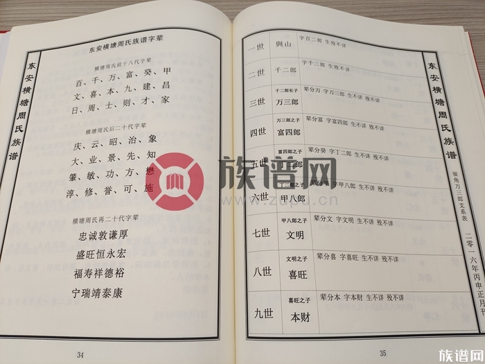 字辈冷知识：行辈字派在名字中间还是末尾？