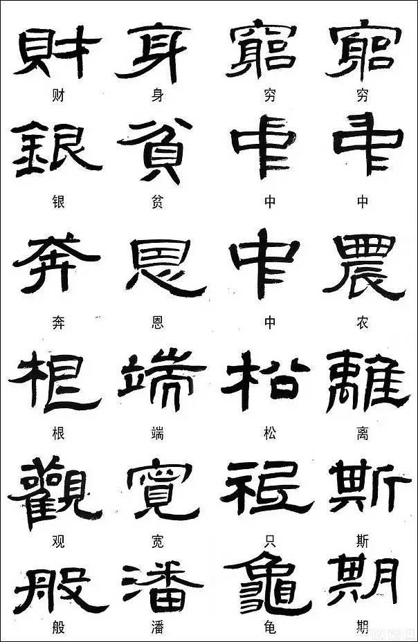 修谱冷门小知识：异体字