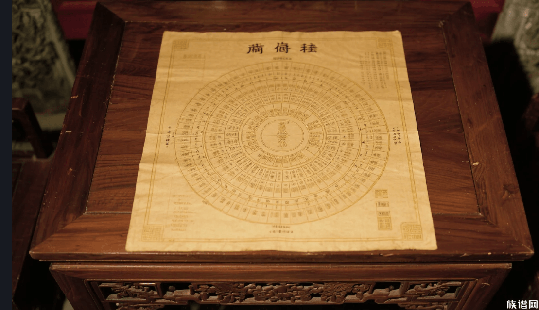 宗族图谱的两种隐喻：北方树状族谱与客家凝聚圆环