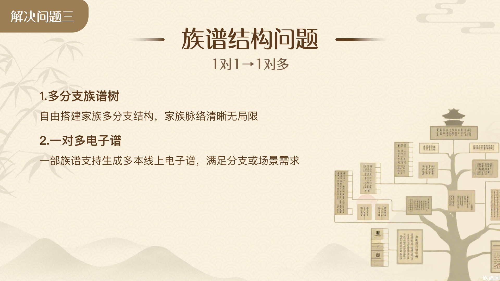 全新智能工具重磅发布：族谱修撰进入「智能时代」