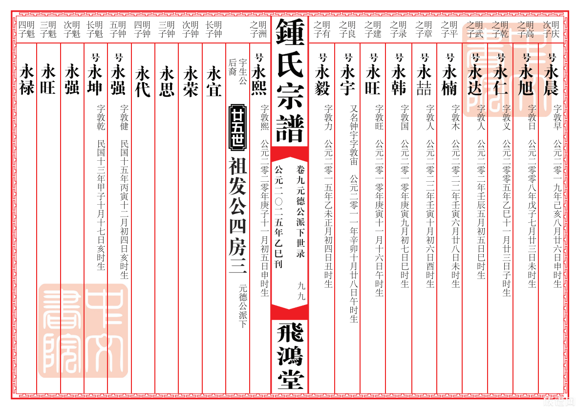 族谱里的“留白”：为什么某些祖先的名字被涂黑？