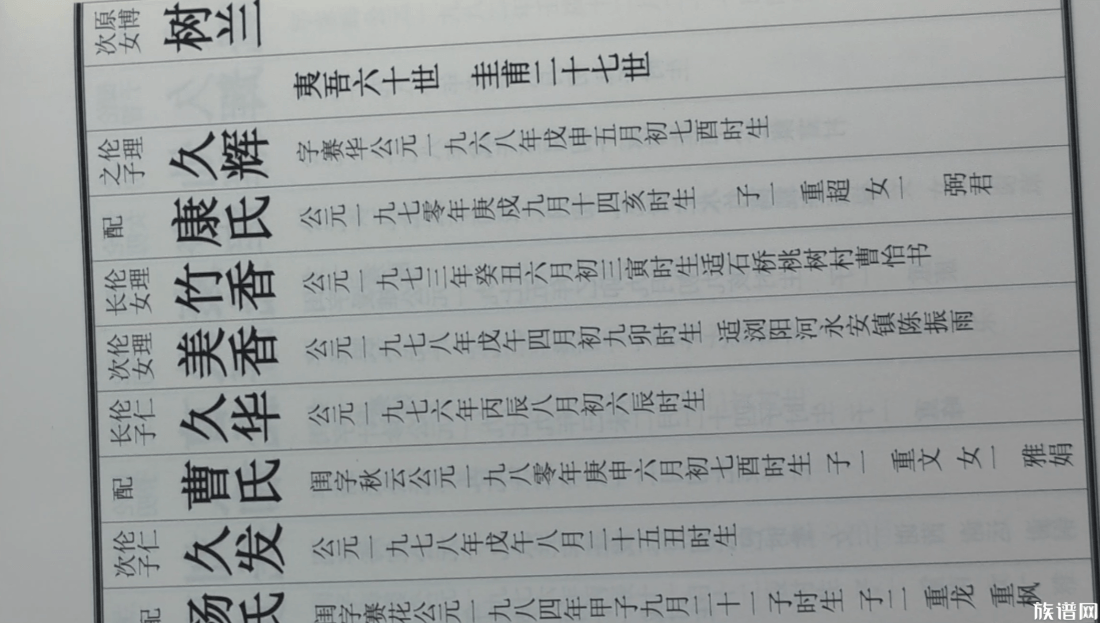 只生不养能否入谱？生恩与养恩，族谱该如何定位次