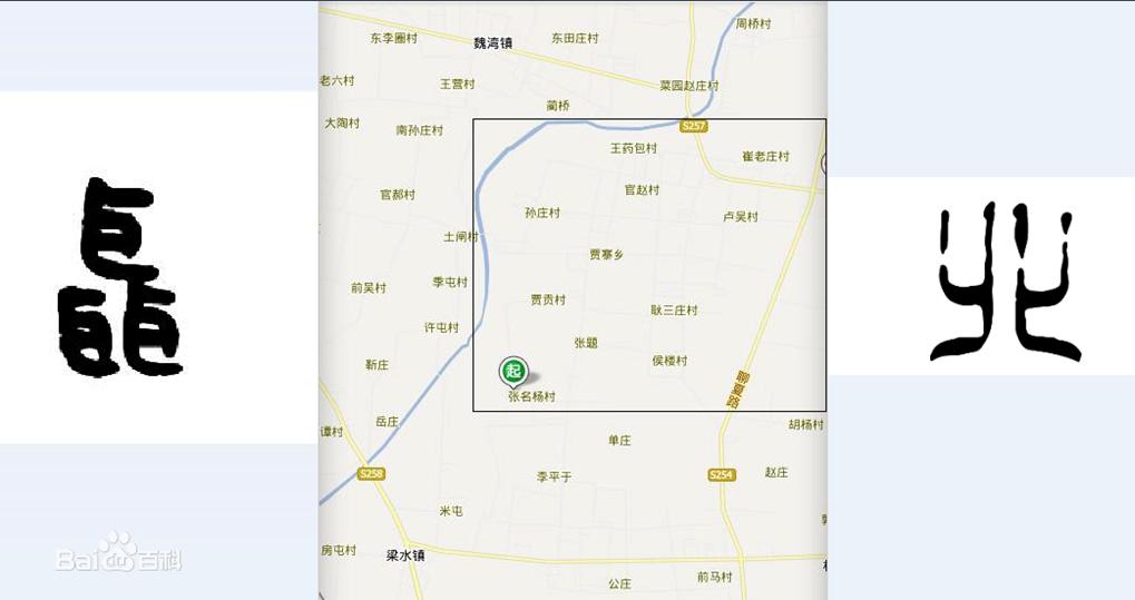 乜氏迁徙分布