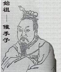 崔氏立姓之前的世系