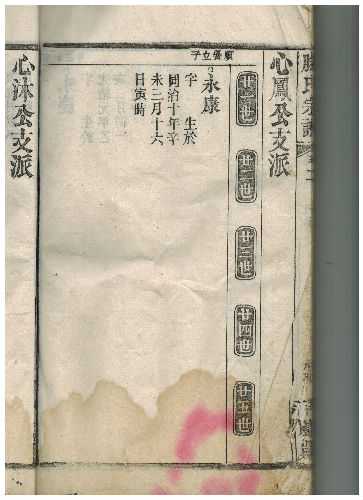 【滕氏家谱源流】皖中滕氏家谱摘录