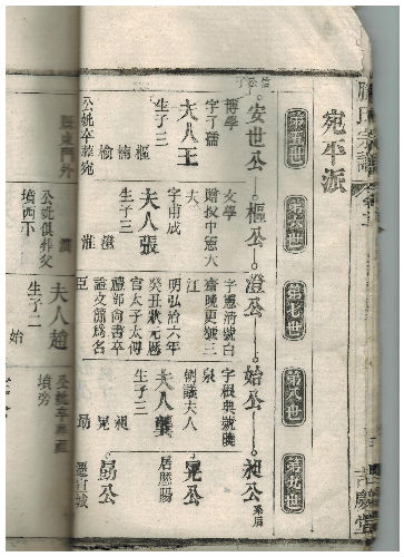 【滕氏家谱源流】皖中滕氏家谱摘录