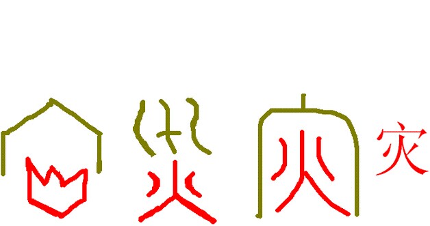 “灾”字源于水