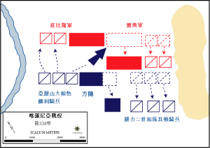 喀罗尼亚战役