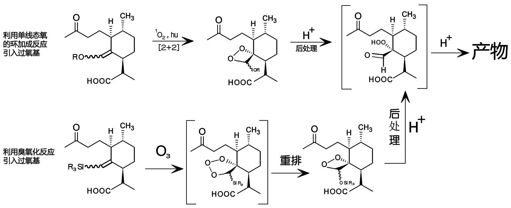 青蒿素