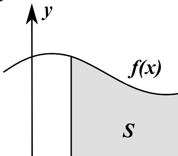 微积分学