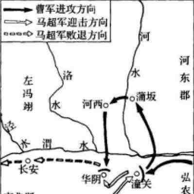 杨秋