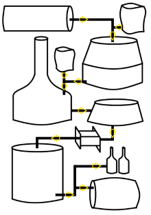 啤酒