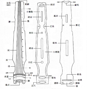 古琴