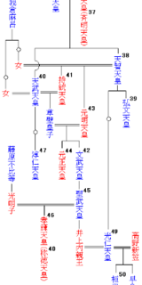 桓武天皇