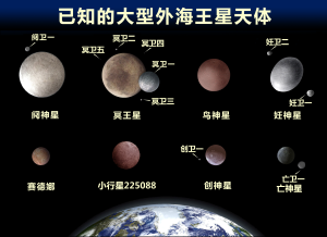 亡神星