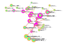 科学可视化