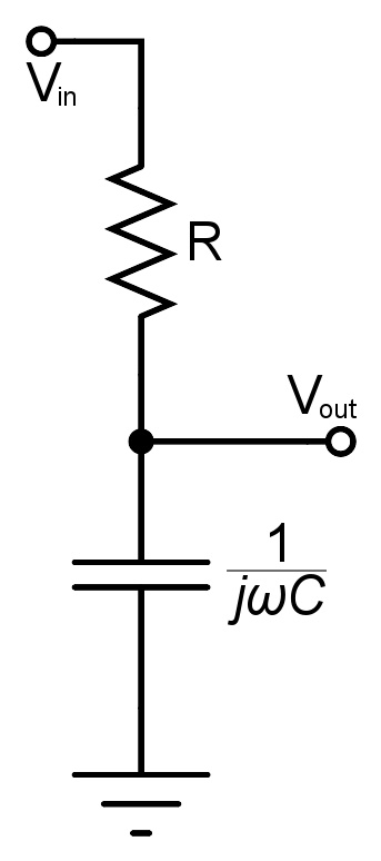 显示元件阻抗的低通滤波器一个可以作为低通滤波器的简单电路包括与一