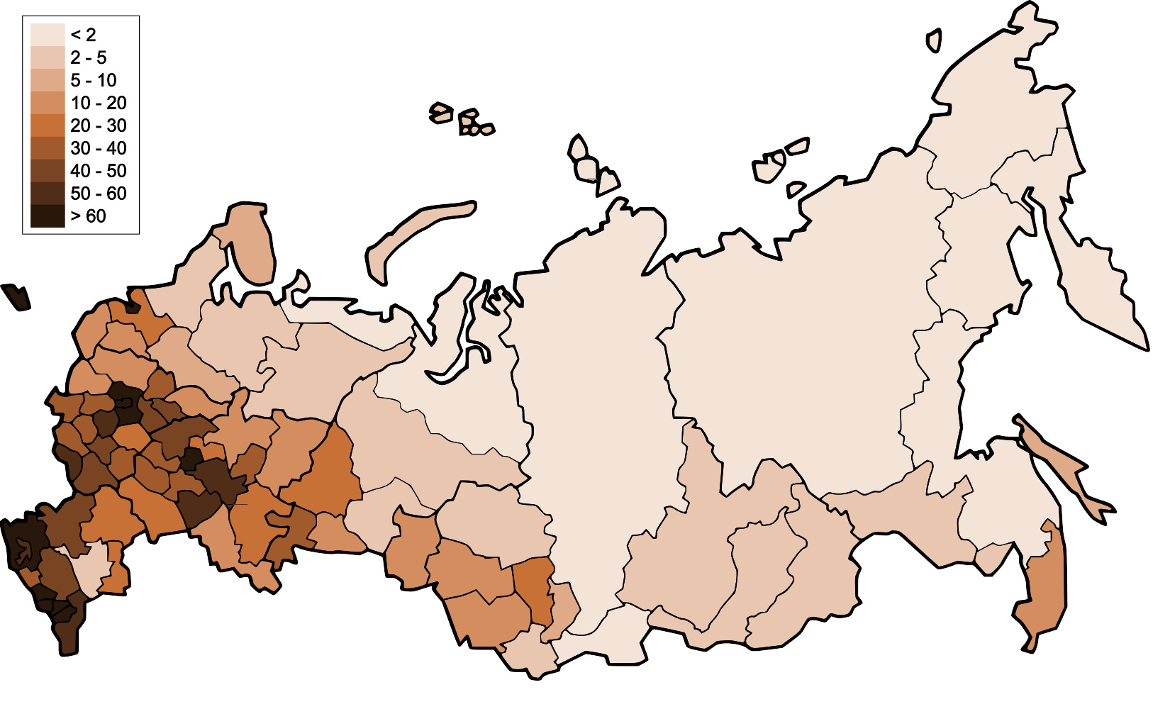 俄罗斯人口