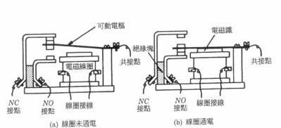 继电器