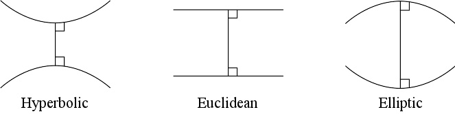 数学史