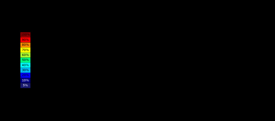 铌